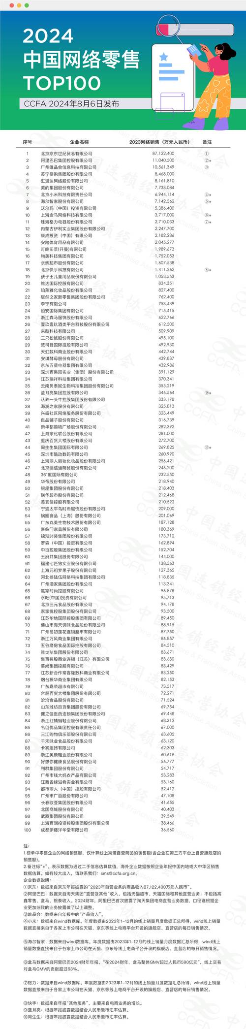 加盟火锅品牌大全_加盟火锅10大品牌_火锅店加盟店排行榜加盟10大品牌