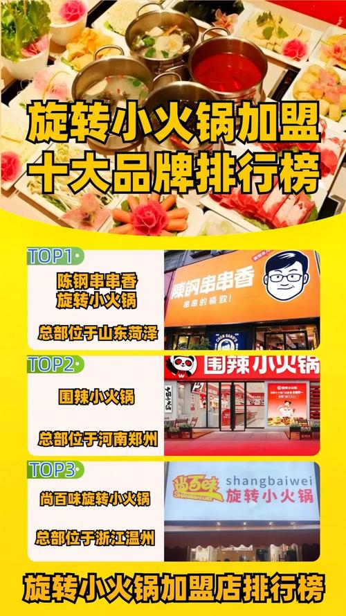 火锅加盟前十名_火锅加盟连锁前十_火锅加盟排名