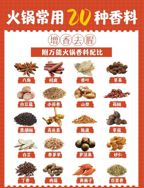 火锅底料配方表_火锅锅底配料_火锅底料的做法和配方教学