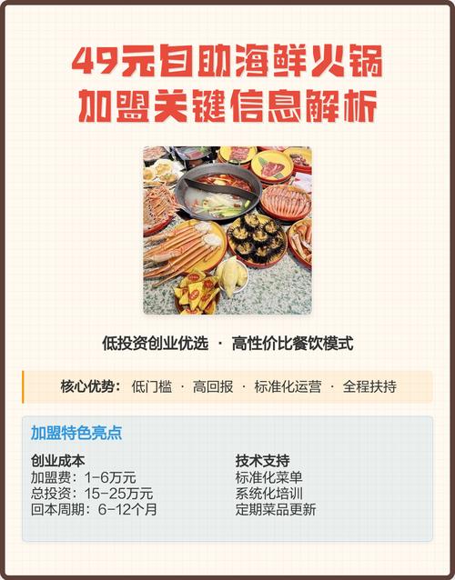 加盟火锅费店多少钱_加盟店火锅店_火锅加盟店加盟费