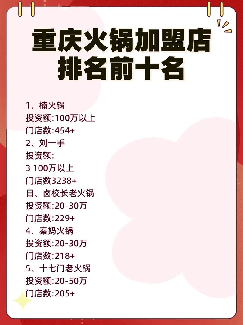 火锅加盟店加盟_加盟火锅店需要注意哪些问题_加盟火锅店排行榜