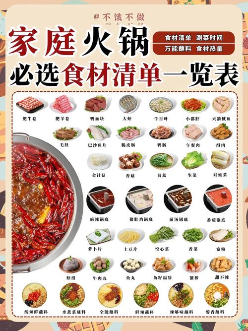 火锅配菜蔬菜_火锅配菜图片大全_火锅配菜