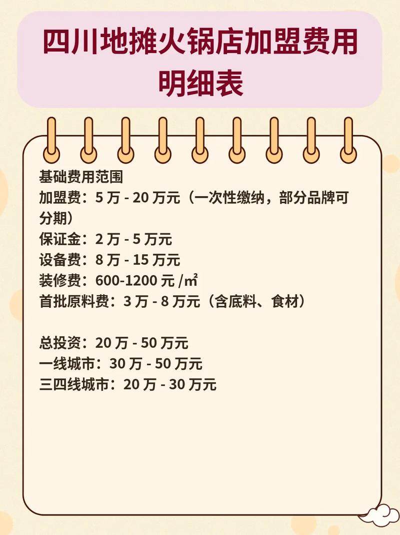 火锅加盟店好不好吃呢_火锅加盟店好不好_火锅店加盟哪家好