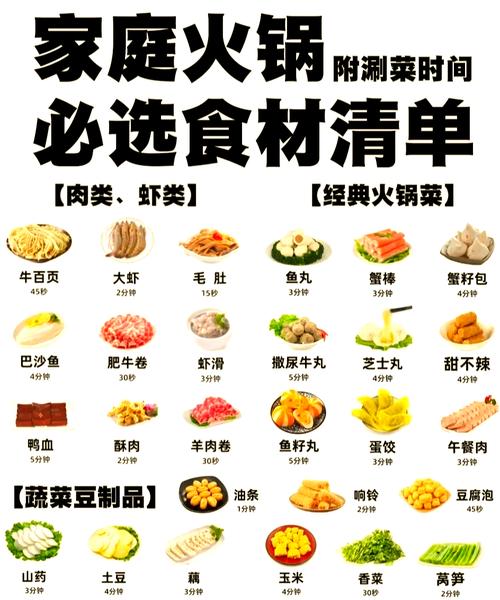 火锅配菜哪些最好吃_火锅配菜_火锅配菜图片大全