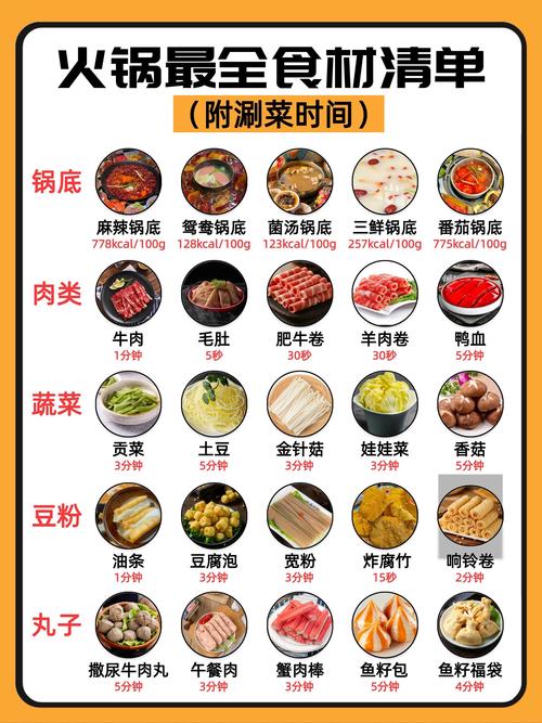 火锅配菜_火锅配菜哪些最好吃_火锅配菜有哪些