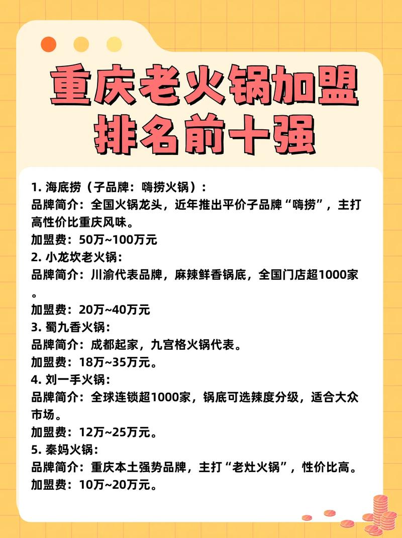 十大品牌火锅加盟店排行_全国火锅品牌加盟排行榜_火锅加盟品牌排行榜前十名